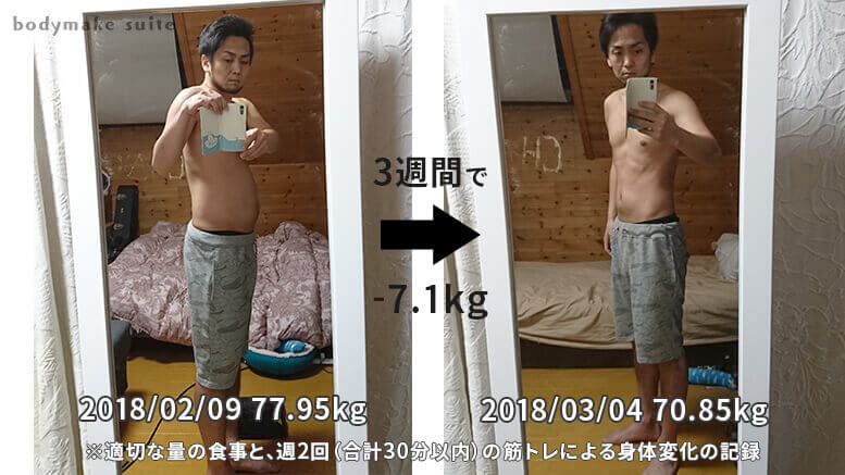 HMBサプリも活用しながら食事・運動を見直し、3週間で7.1キロの減量に成功した佐藤忍